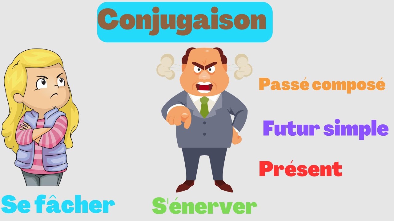 Quand escalader au support et quoi joindre 